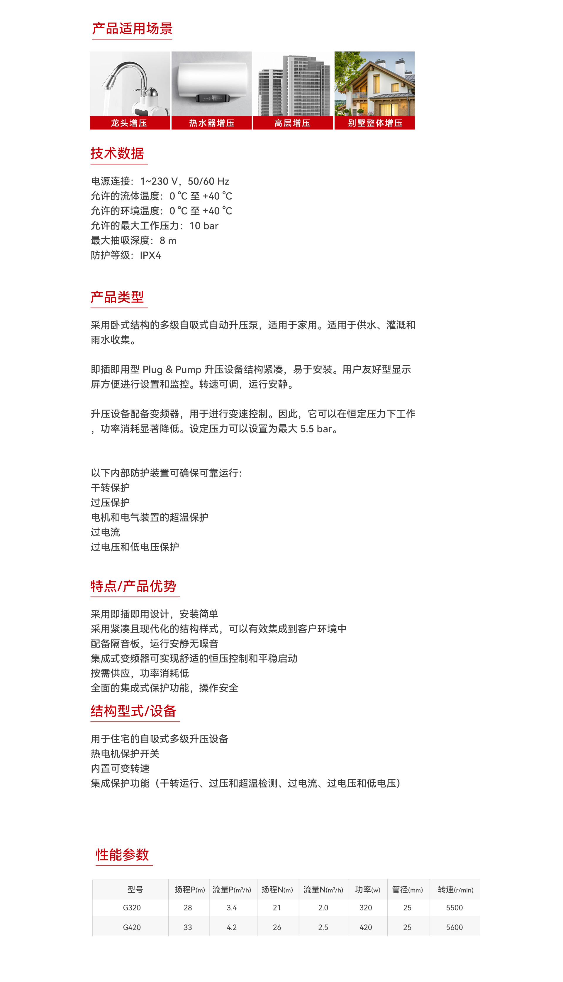 G320小精灵变频